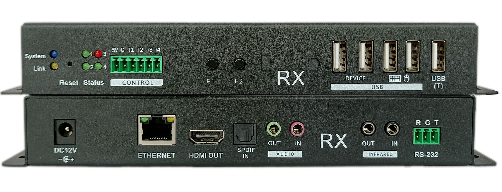 NS800R 4K60 AV/KVM over IP Receiver